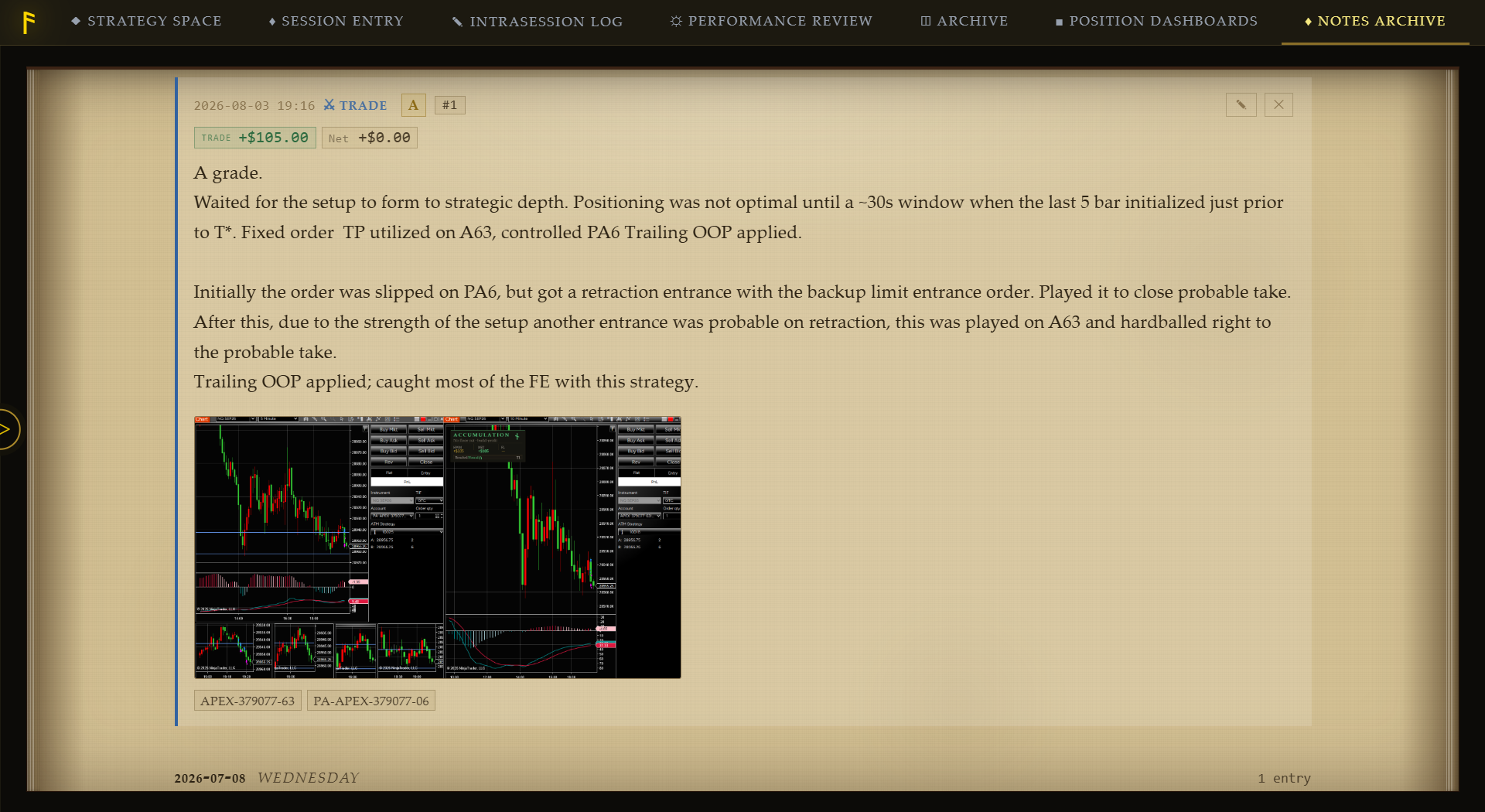 Strategy Space live view