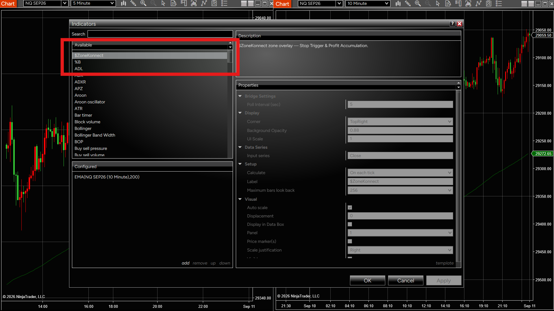 Indicators window with $ZoneKonnect highlighted in the Available list