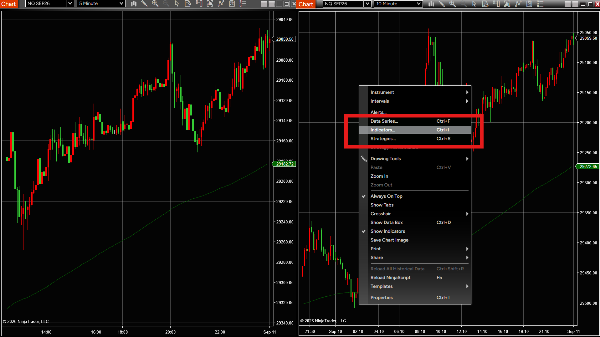 Chart right-click context menu with Indicators highlighted